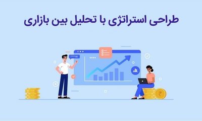 intermarket analysis Strategy طراحی یک استراتژی با تحلیل بین بازاری