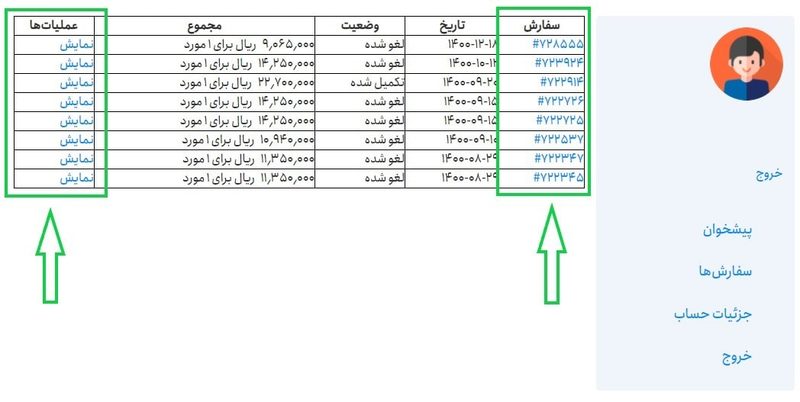 انتخاب سفارش مرود نظر