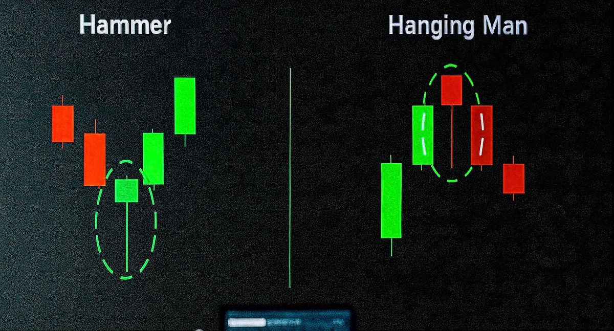 الگوی چکش و مرد آویخته