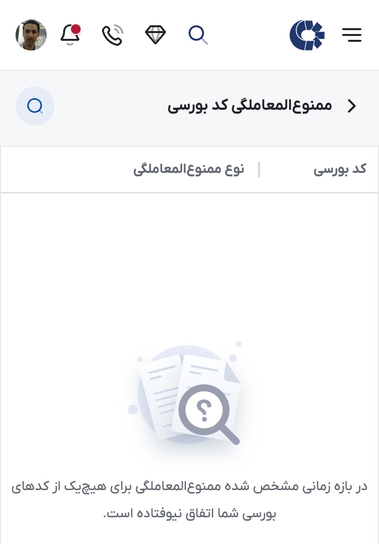 گزارش ممنوعالمعاملگی کد بورسی در ذینفعان بازار سرمایه