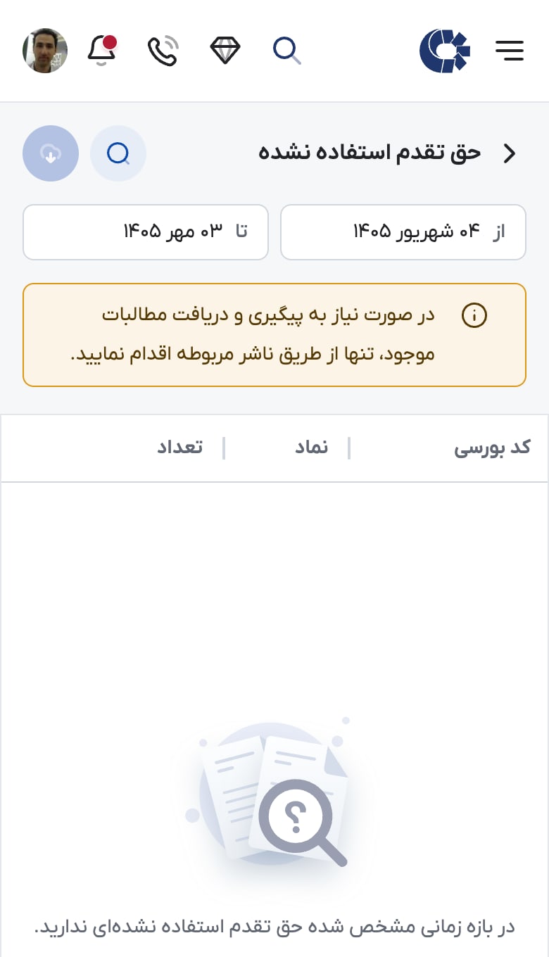 گزارش حق تقدم استفاده نشده در ذینفعان بازار سرمایه