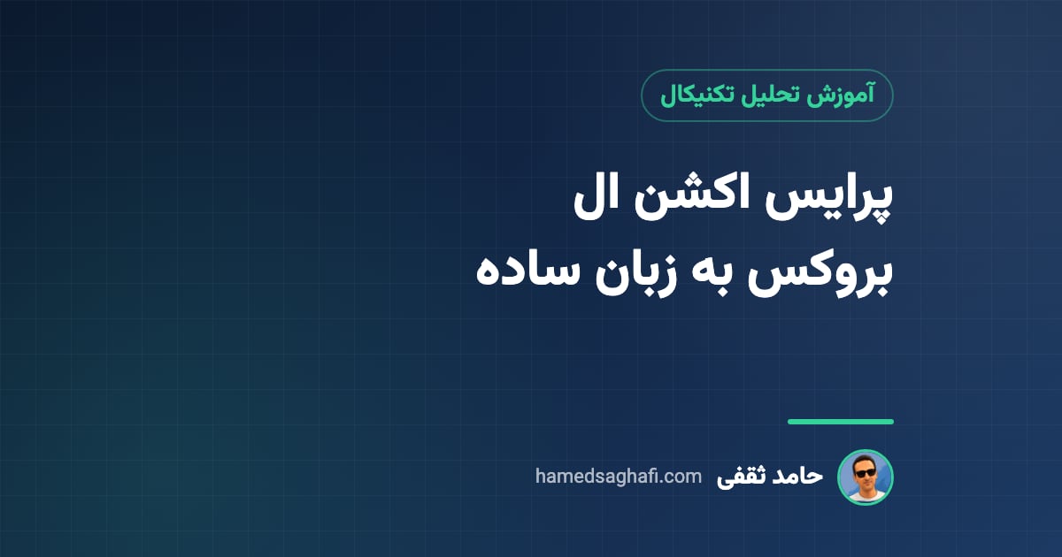 پرایس اکشن ال بروکس؛ اصول، شمارش کندل‌ها و کتاب‌ها به زبان ساده