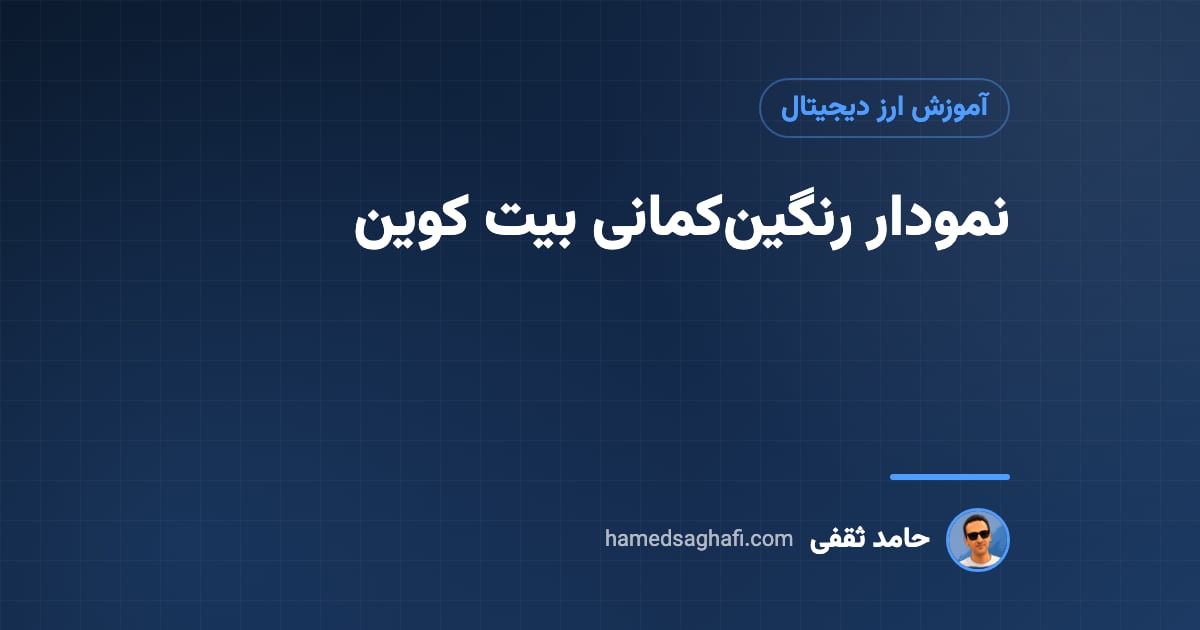 نمودار رنگینکمانی بیت کوین چیست و چطور خوانده میشود؟