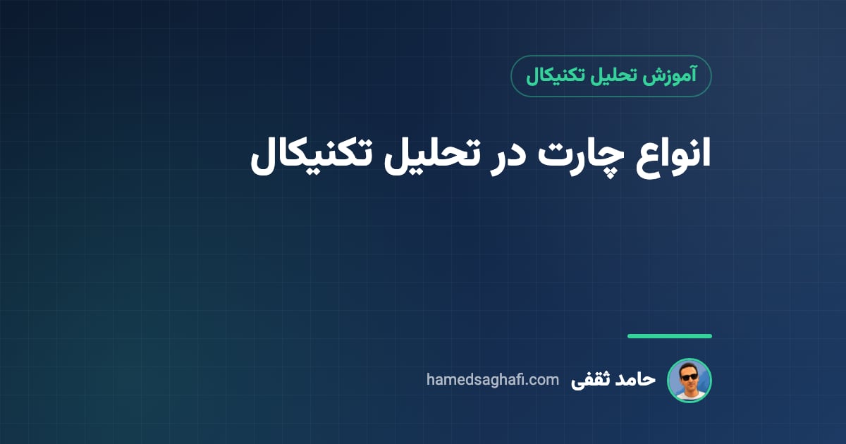 چارت چیست؟ انواع چارت در تحلیل تکنیکال؛ خطی، میلهای، شمعی، هیکن آشی و رنکو