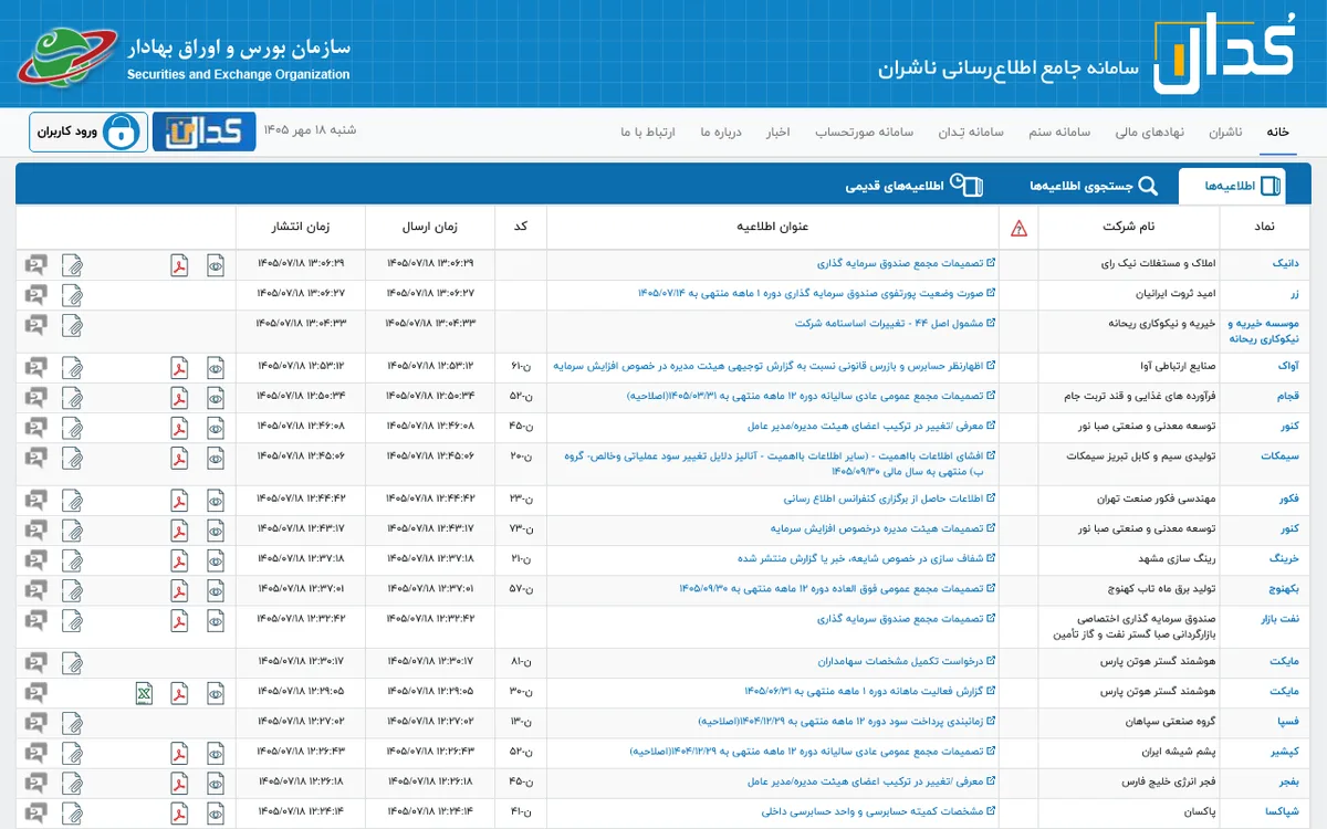 صفحهٔ اول سایت کدال با منوی ناشران، نهادهای مالی، سنم و تدان و فهرست آخرین اطلاعیه‌ها