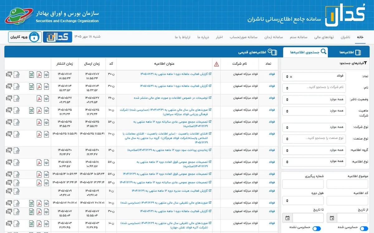 فیلترهای جست‌وجوی اطلاعیه‌ها در کدال و نتایج جست‌وجوی نماد فولاد