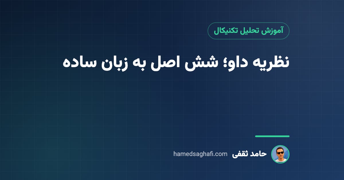 نظریه داو چیست؟ اصول ششگانهٔ تئوری داو در تحلیل تکنیکال به زبان ساده