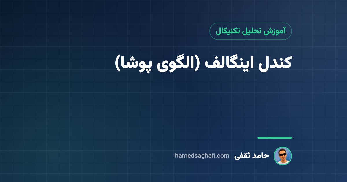 کندل اینگالف (الگوی پوشا) چیست؟ اینگالفینگ صعودی و نزولی به زبان ساده
