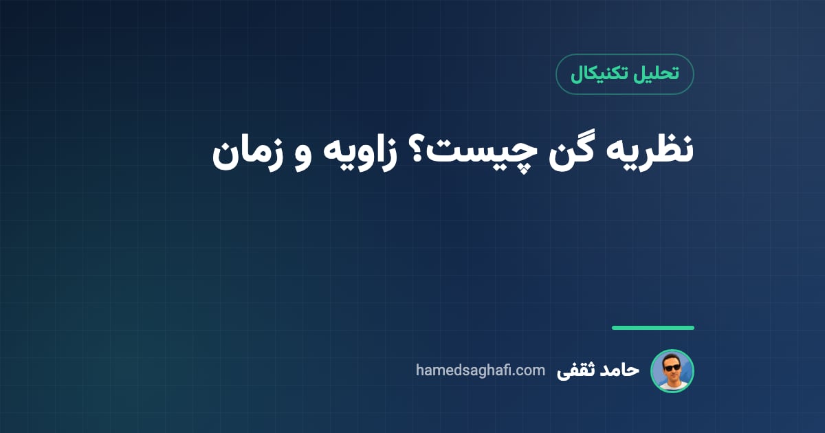 گن چیست؟ نظریه گن، ویلیام گن و ابزارهای زاویه و زمان