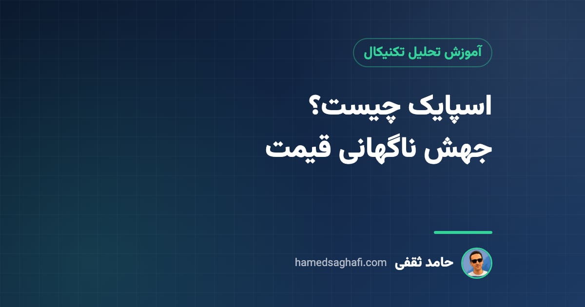 اسپایک چیست؟ جهش ناگهانی قیمت و نحوهٔ مدیریت آن