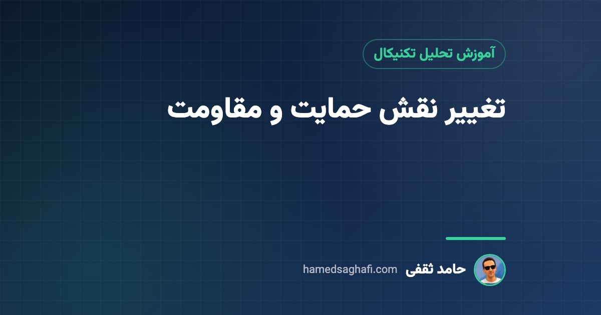 تغییر نقش حمایت و مقاومت چیست؟ چرا سقفِ دیروز کفِ امروز میشود