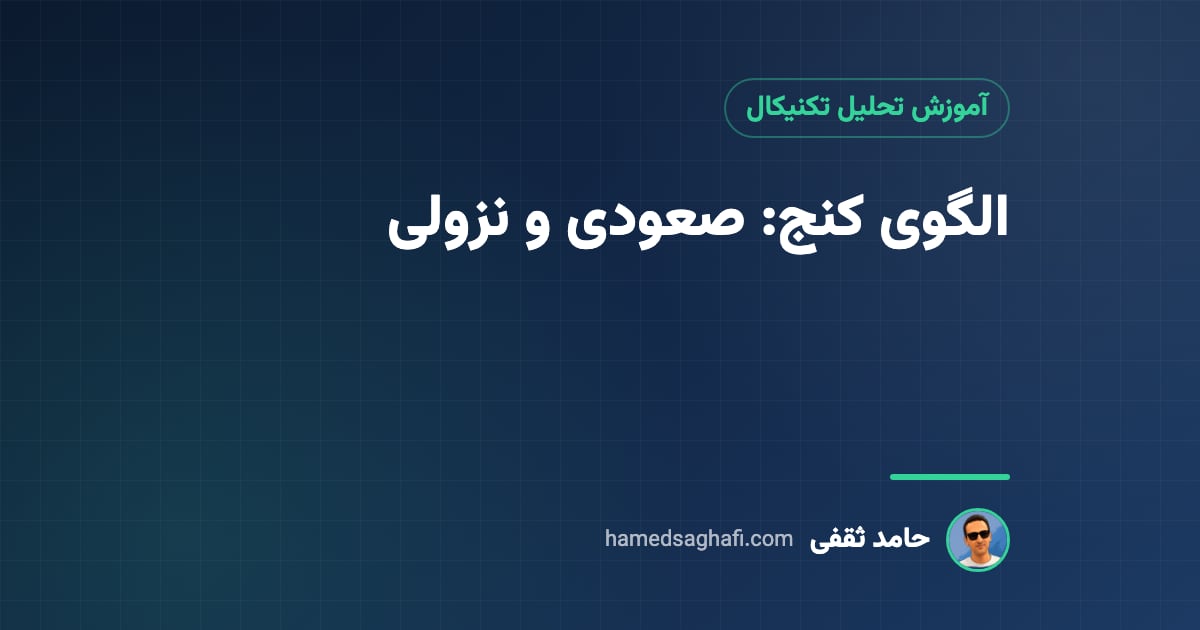 الگوی کنج چیست؟ کنج صعودی و نزولی، هدف قیمتی و تفاوت با مثلث
