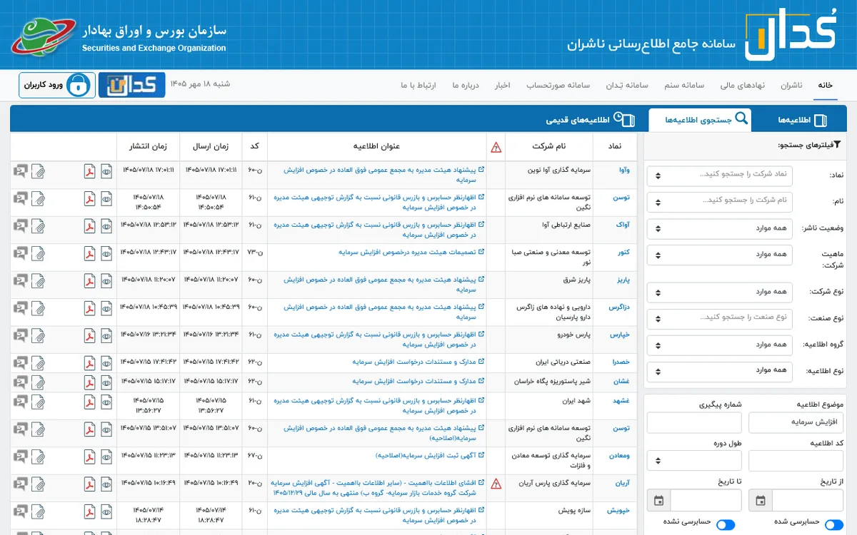 فهرست اطلاعیههای افزایش سرمایه در سامانه کدال