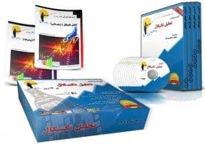 بسته آموزش تحلیل تکنیکال
