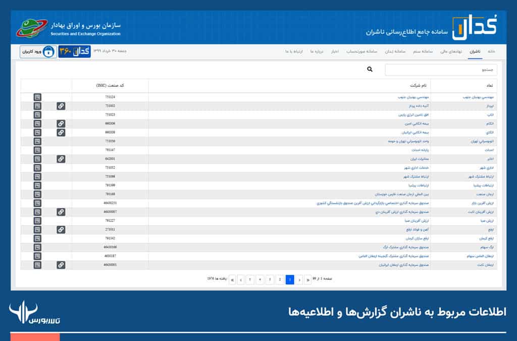 آموزش کدال