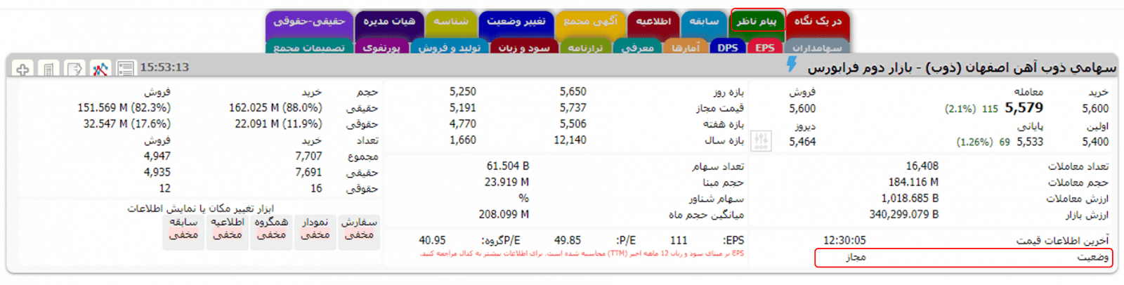 وضعیت نماد