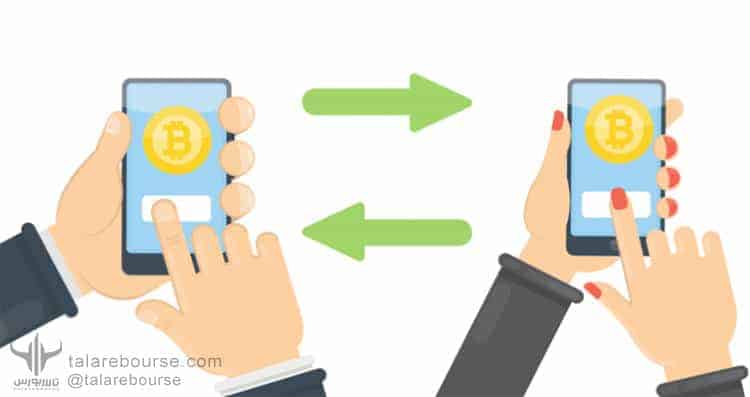 بیت‌کوین ، بیتکوین