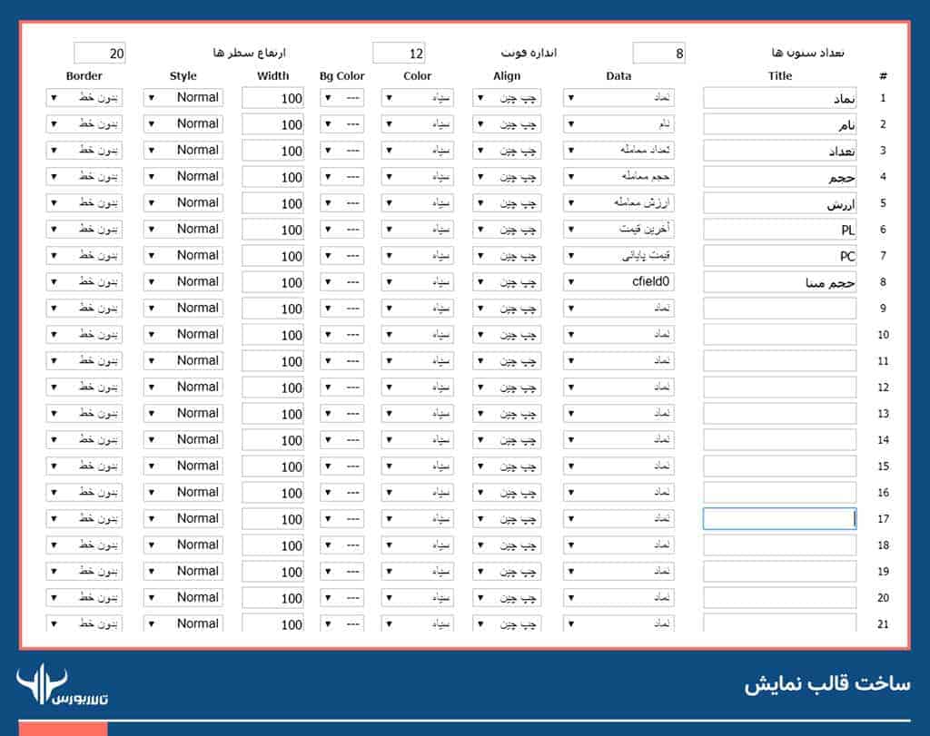 فیلترنویسی