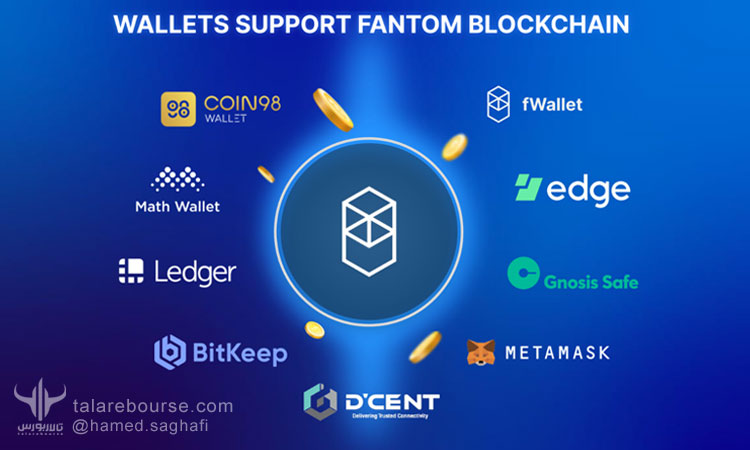 ارز دیجیتال فانتوم