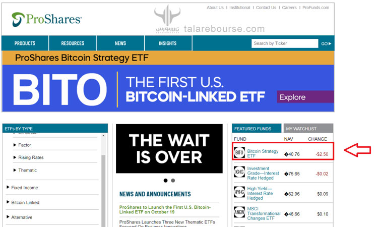 ETF بیت کوین یا صندوق قابل معامله بیت کوین