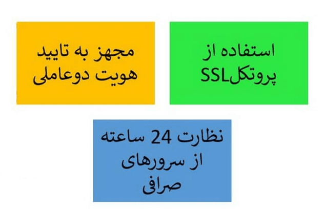  (Bithumb) امنیت صرافی بیت هامب 