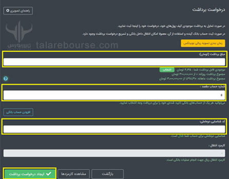 صرافی نوبیتکس