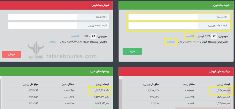 قیمت‌های پیشنهادی در صرافی نوبیتکس