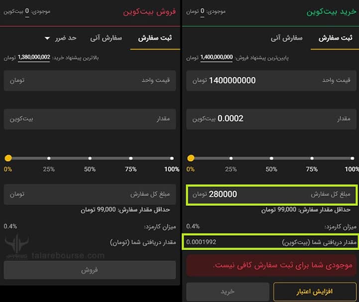خرید بیت کوین در صرافی تبدیل