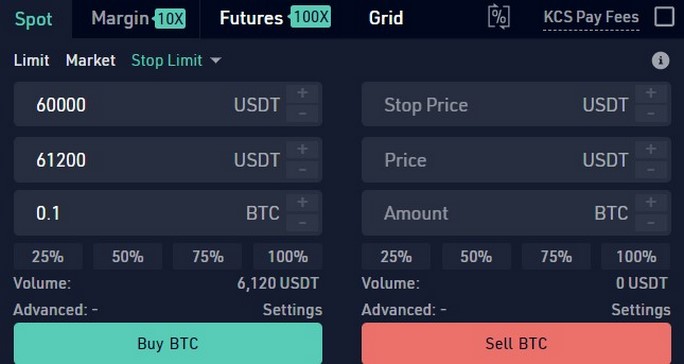 Stop Price