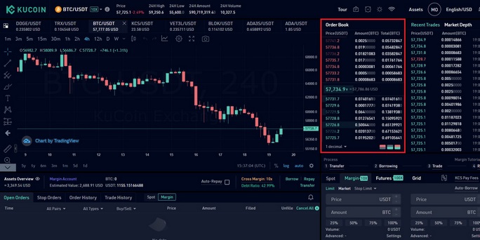 اُردر بوک (Order Book)