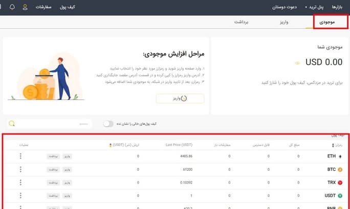 واریز و برداشت در صرافی مزدکس