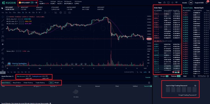 خرید و فروش در صرافی کوکوین
