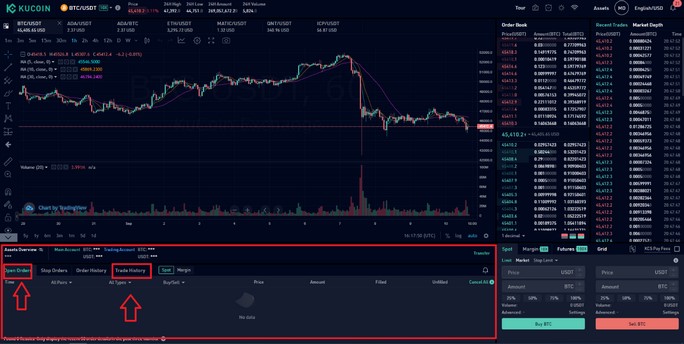 ثبت سفارش در صرافی کوکوین