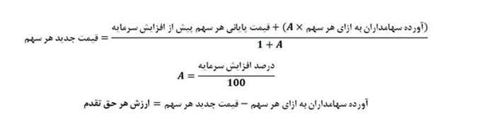 محاسبه قیمت سهم بعد از افزایش سرمایه