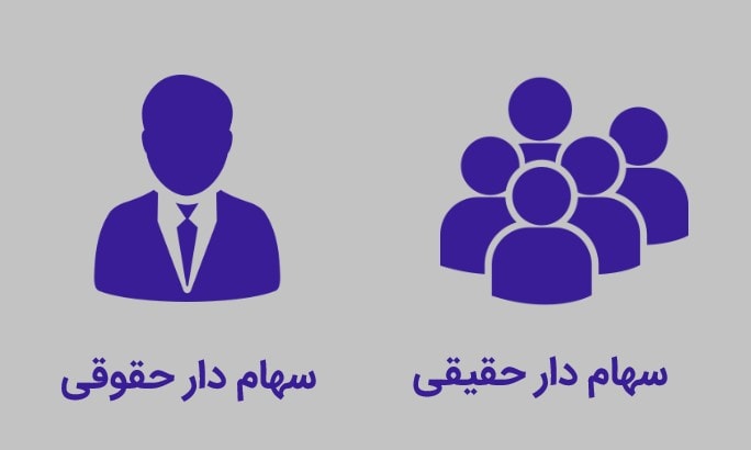 بازیگران سهام