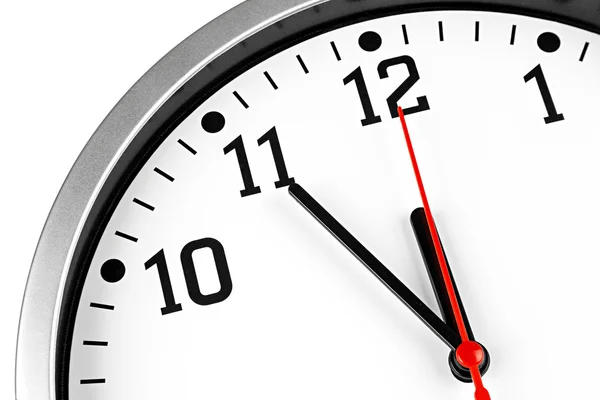 30 دقیقه پایانی بازار