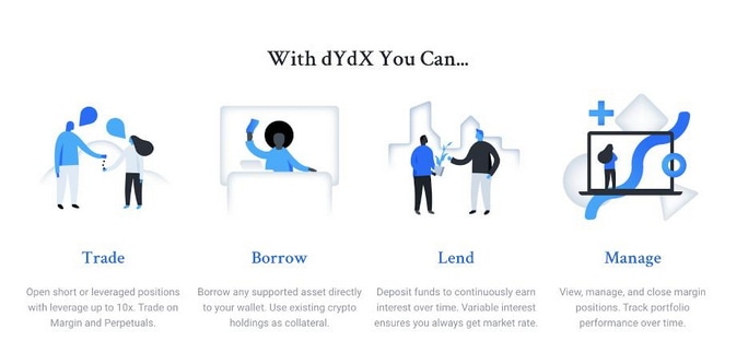 خدمات صرافی غیر متمرکز DYDX