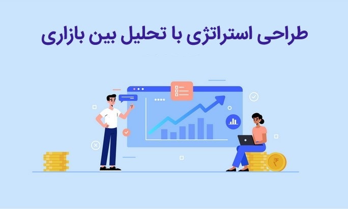 طراحی یک استراتژی با تحلیل بین بازاری