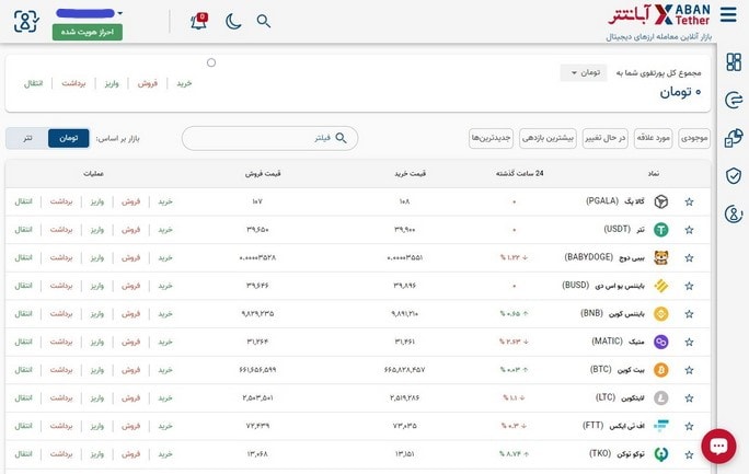 آشنایی با بخش داشبورد در آبان تتر
