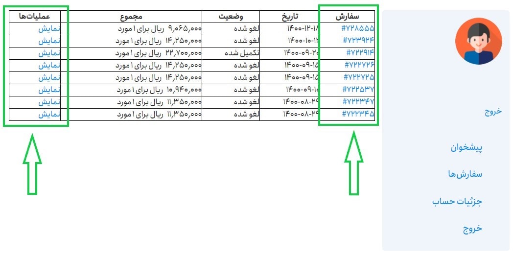 انتخاب سفارش مرود نظر